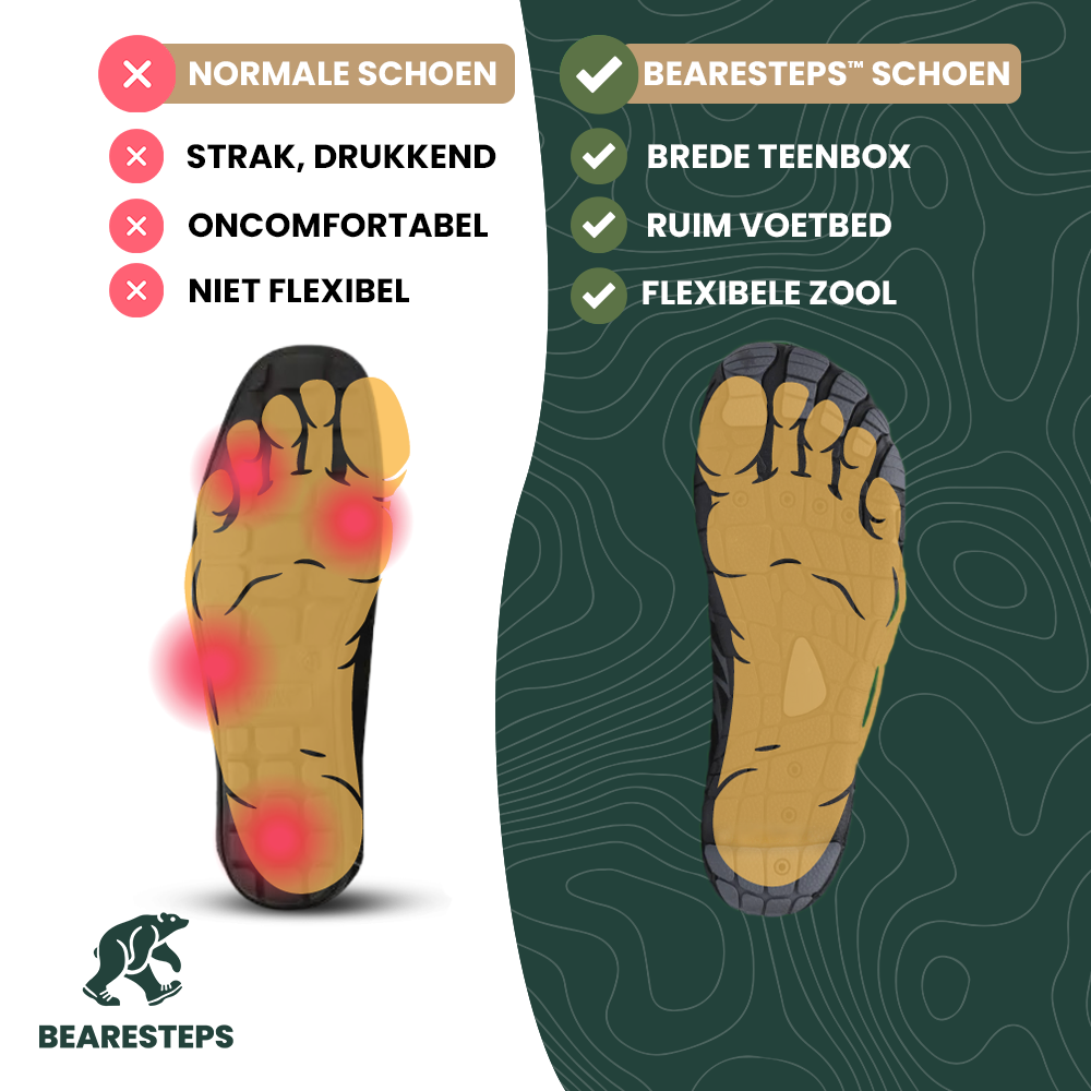 Thermo | Gezonde Voethouding & Waterafstotende Winter Barefoot Schoenen (1+1)